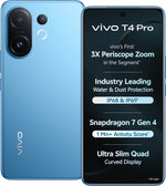 Nitro Blue